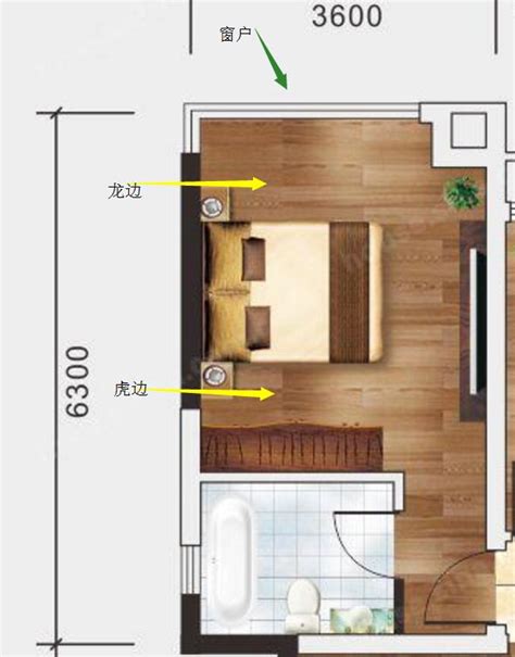 臥室龍邊虎邊|【住宅龍虎邊】住宅風水知多少？秒懂「龍虎邊」兩大。